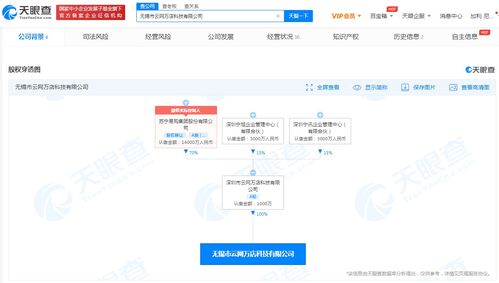 蘇寧云網(wǎng)萬(wàn)店在無(wú)錫成立新公司，注冊(cè)資本1000萬(wàn)聚焦軟件開(kāi)發(fā)